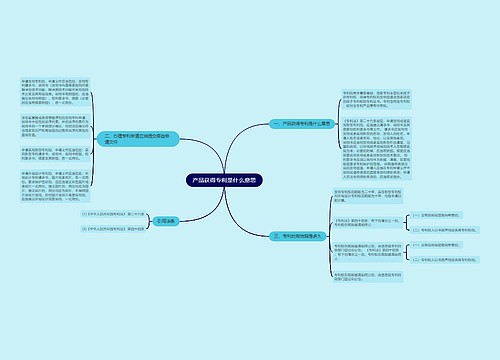 产品获得专利是什么意思