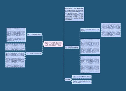 解读关于公布失信被执行人名单信息的若干规定