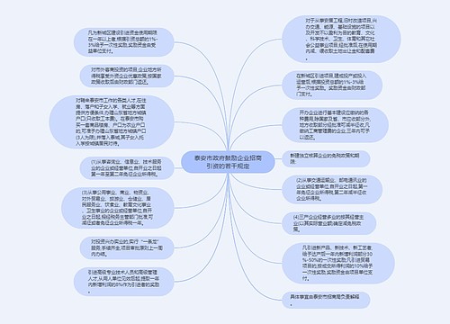 泰安市政府鼓励企业招商引资的若干规定