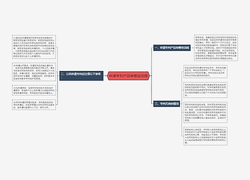 申请专利产品有哪些流程