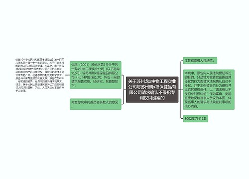 关于苏州龙x生物工程实业公司与苏州朗x福保健品有限公司请求确认不侵犯专利权纠纷案的