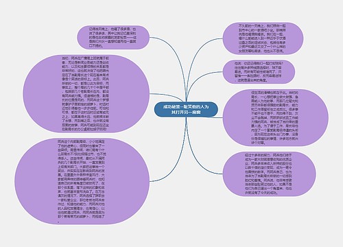 成功秘笈--耻笑他的人为其打开另一扇窗