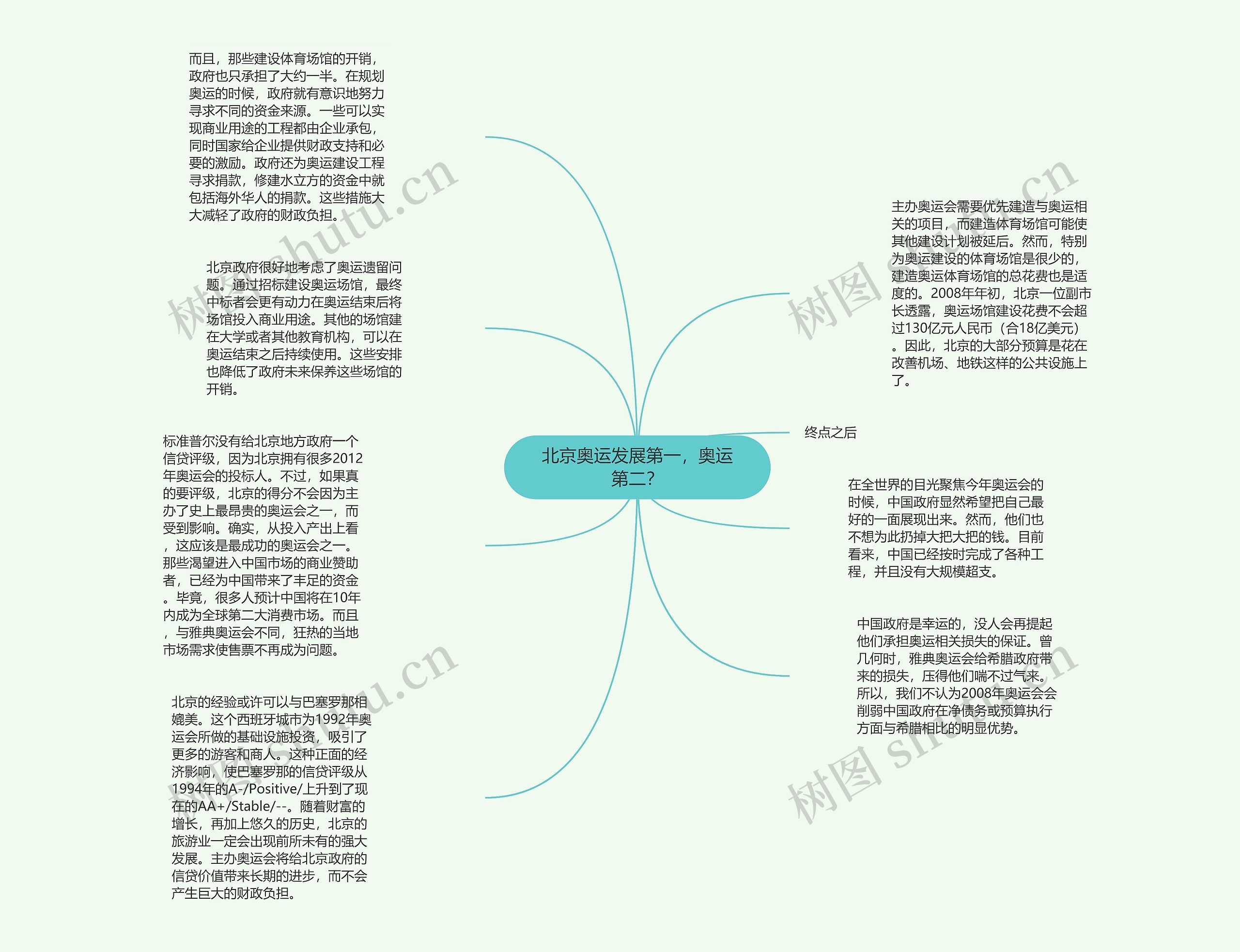 北京奥运发展第一，奥运第二？思维导图