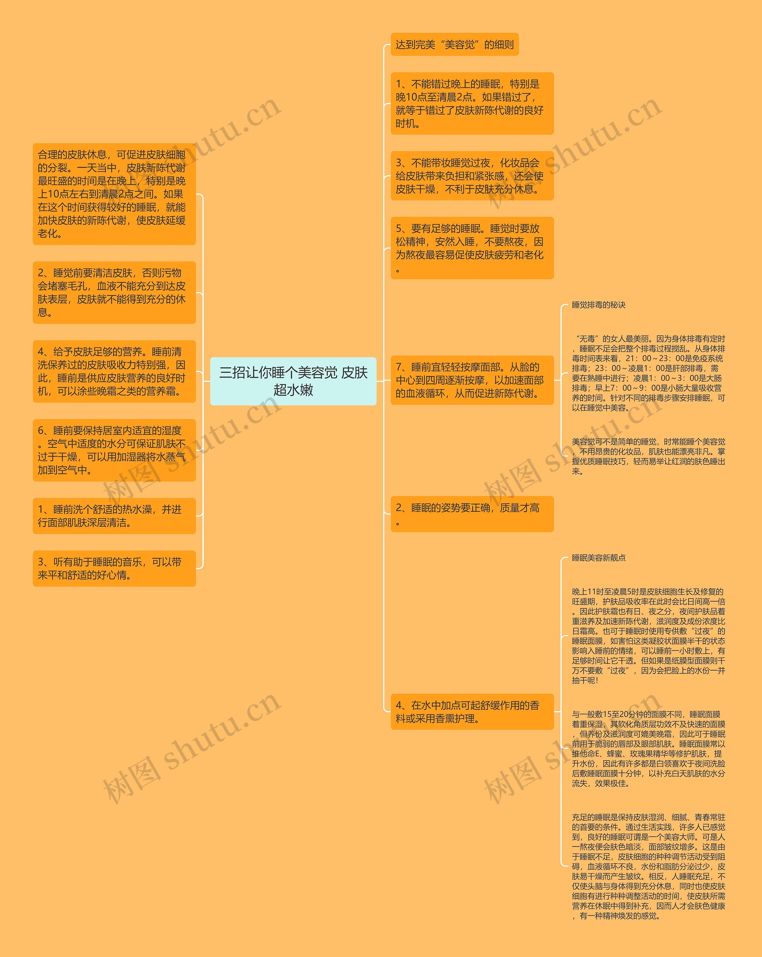 三招让你睡个美容觉 皮肤超水嫩思维导图