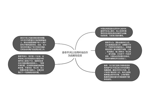 姜奇平:网上信用环境应作为战略性投资