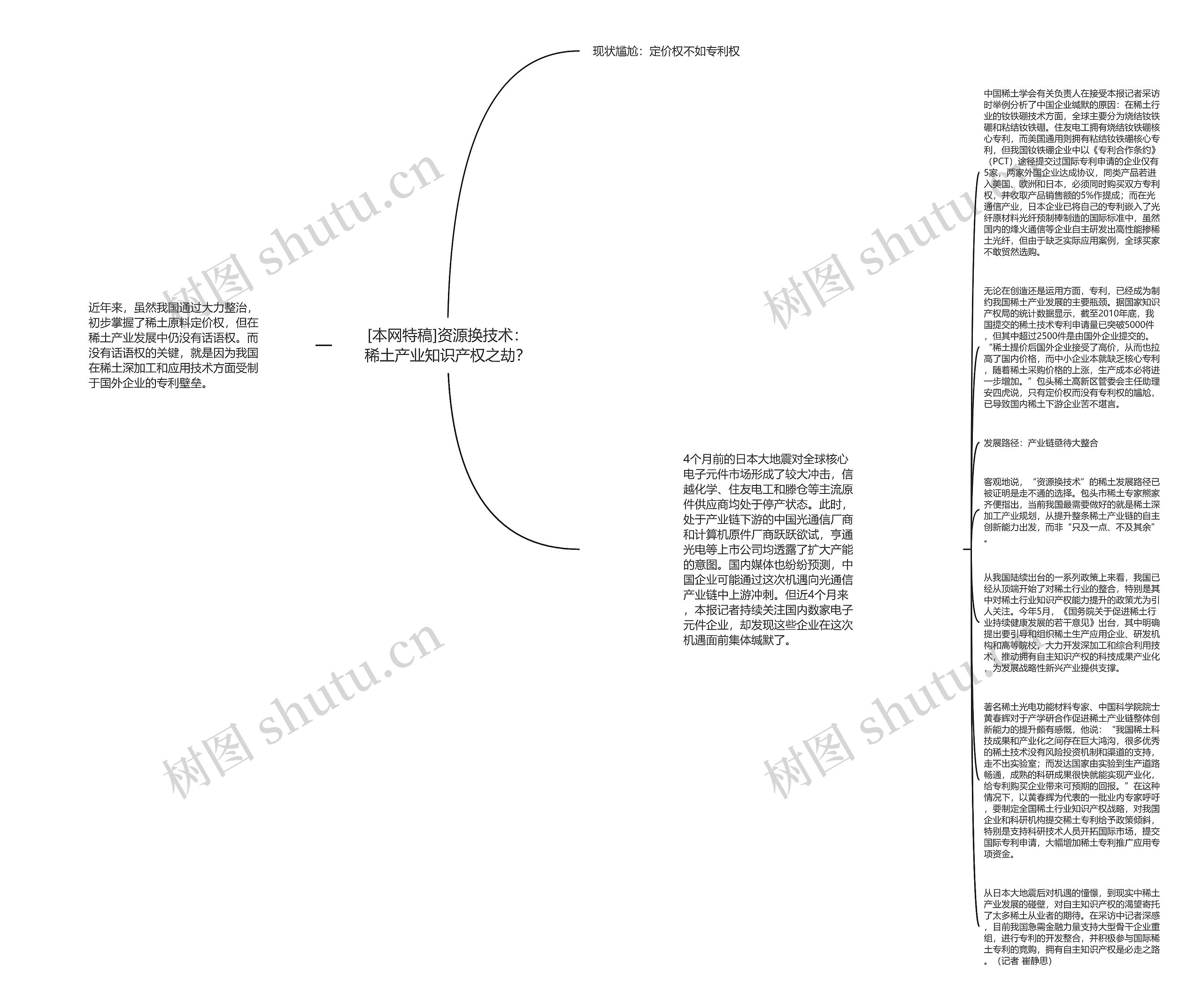 [本网特稿]资源换技术：稀土产业知识产权之劫？