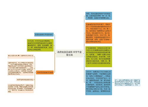 政府出资买诚信 半字千金要土地