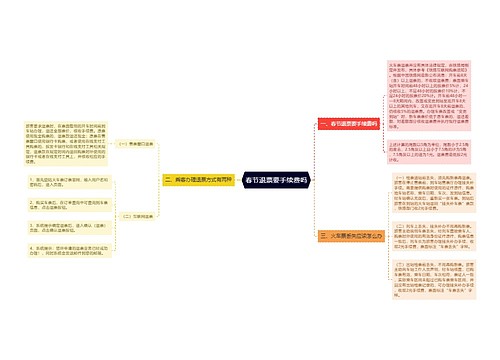 春节退票要手续费吗