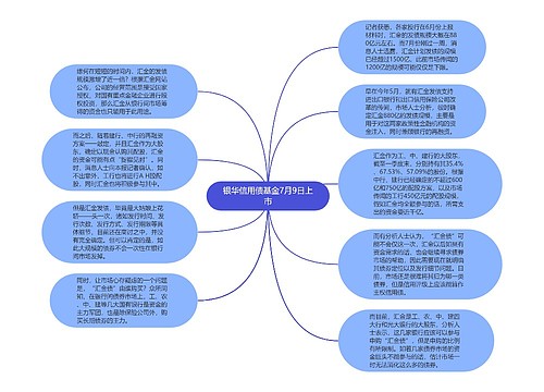 银华信用债基金7月9日上市