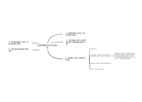 资信调查委托书怎么写有效