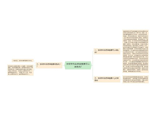 发明专利实质审查费可以减免吗?