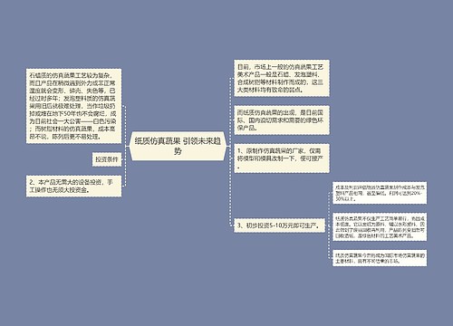 纸质仿真蔬果 引领未来趋势