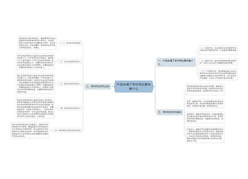 产品申请了专利号的意味着什么