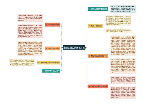 童装加盟的误区与对策