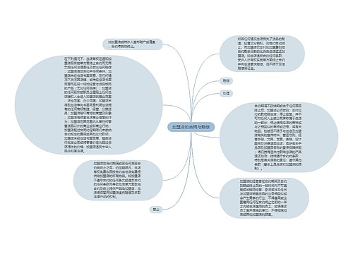 加盟店的合同与赔偿