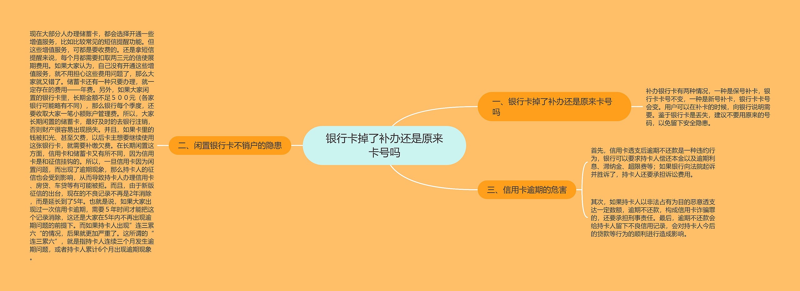 银行卡掉了补办还是原来卡号吗 银行卡掉了补办还是原来卡号吗