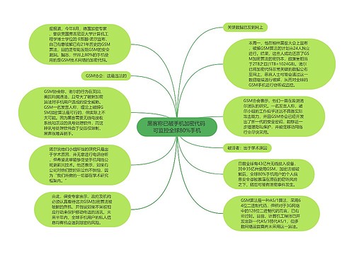 黑客称已破手机加密代码 可监控全球80%手机