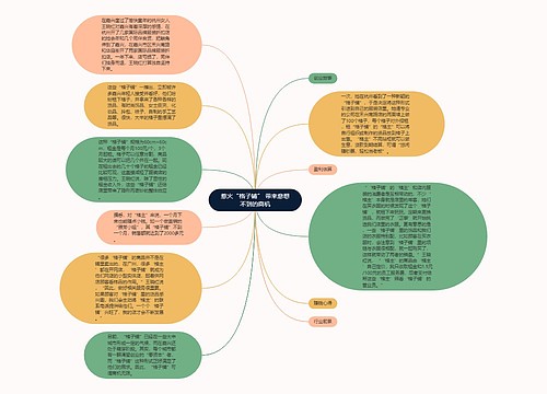 惹火“格子铺” 带来意想不到的商机