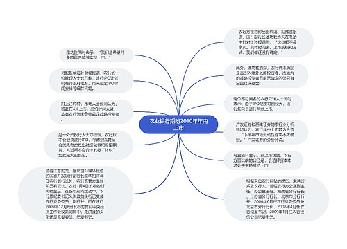 农业银行期盼2010年年内上市