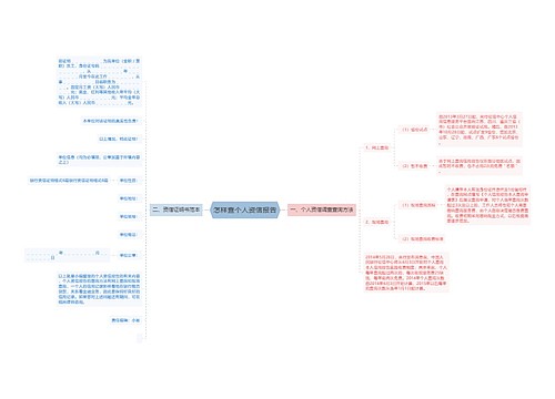 怎样查个人资信报告