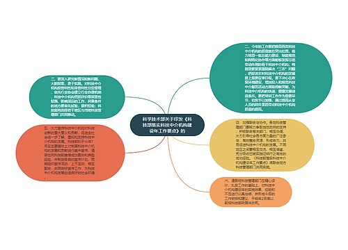 科学技术部关于印发《科技部落实科技中介机构建设年工作要点》的