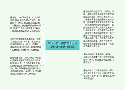 央行：货币信贷增长已从高位逐步向常态回归