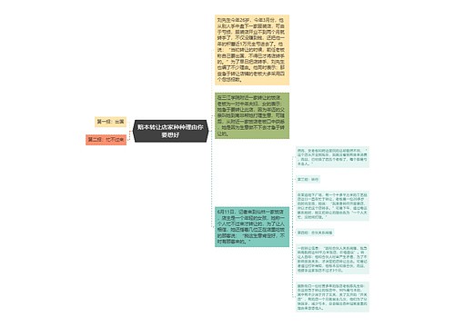 赔本转让店家种种理由你要想好