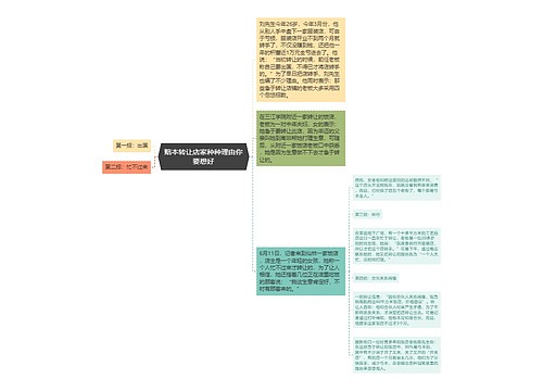 赔本转让店家种种理由你要想好