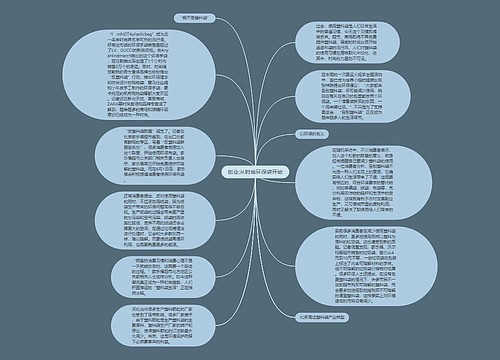 创业:从时尚环保袋开始