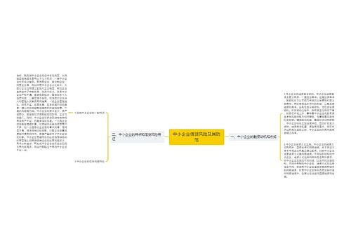 中小企业信贷风险及其防范