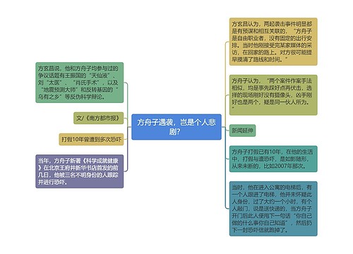 方舟子遇袭，岂是个人悲剧？