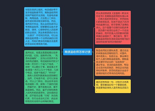 商债追收师怎样讨债