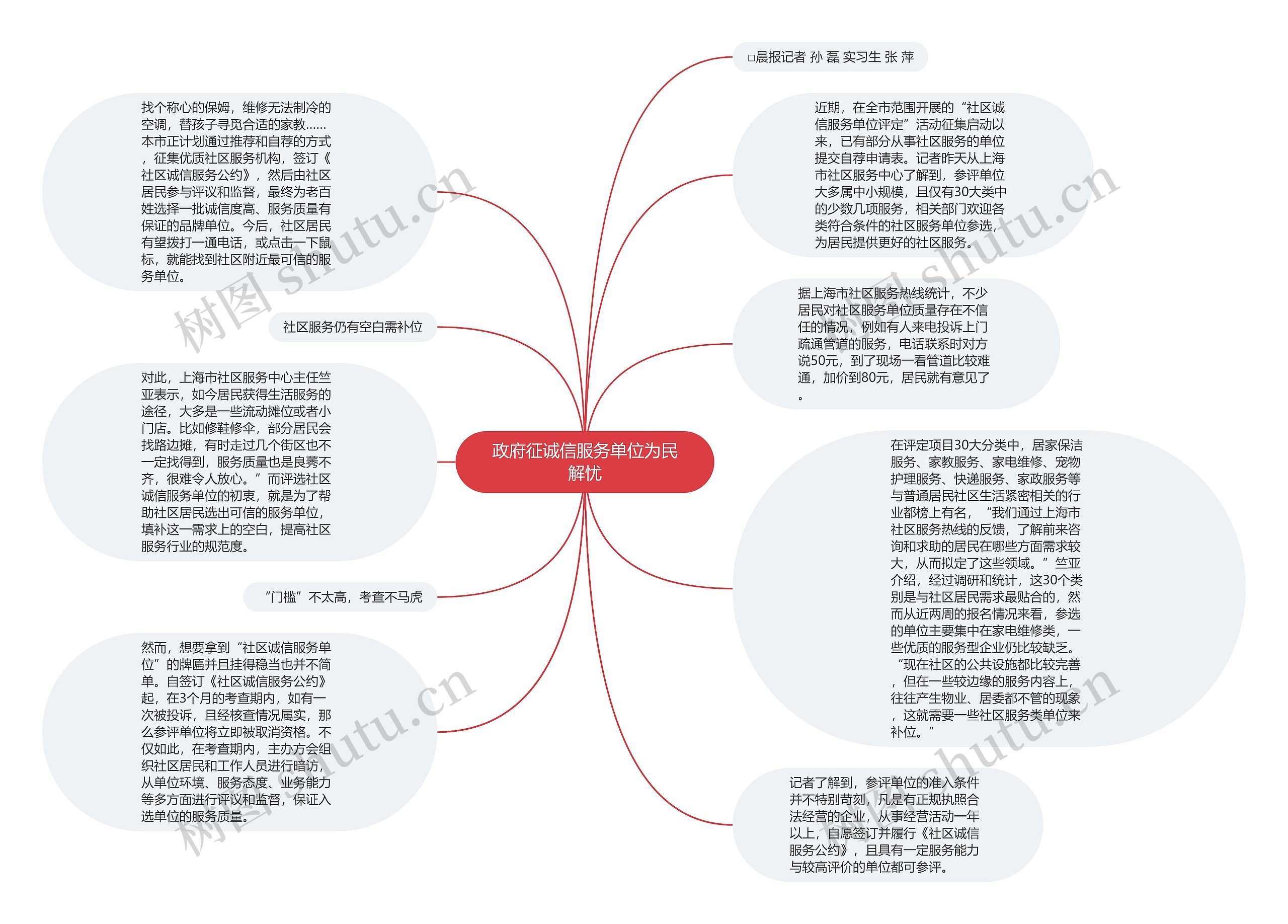 政府征诚信服务单位为民解忧