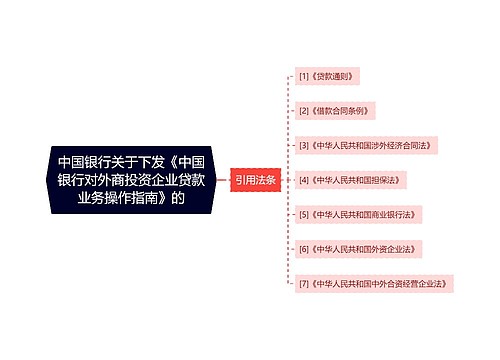 中国银行关于下发《中国银行对外商投资企业贷款业务操作指南》的