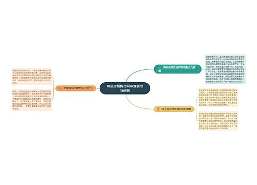 商品房预售合同审查要点与依据