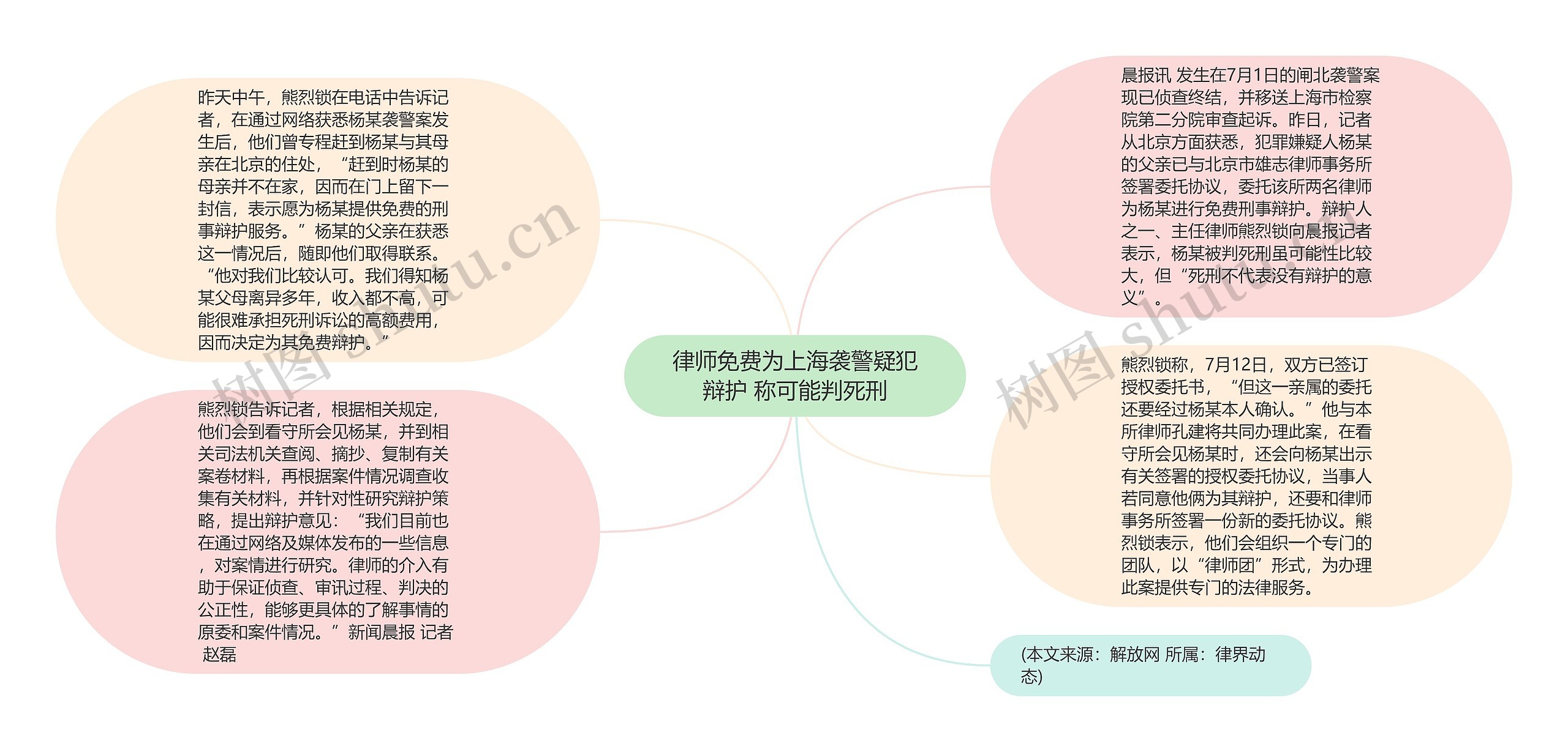 律师免费为上海袭警疑犯辩护 称可能判死刑