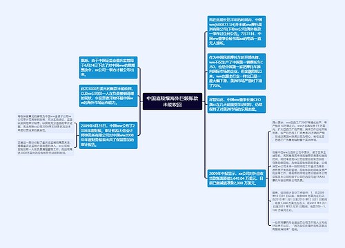 中国嘉陵爆海外巨额账款未能收回