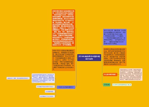 2014年美的再夺中国外观设计金奖
