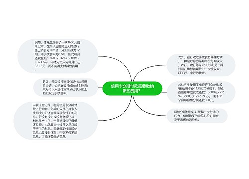 信用卡分期付款需要缴纳哪些费用？