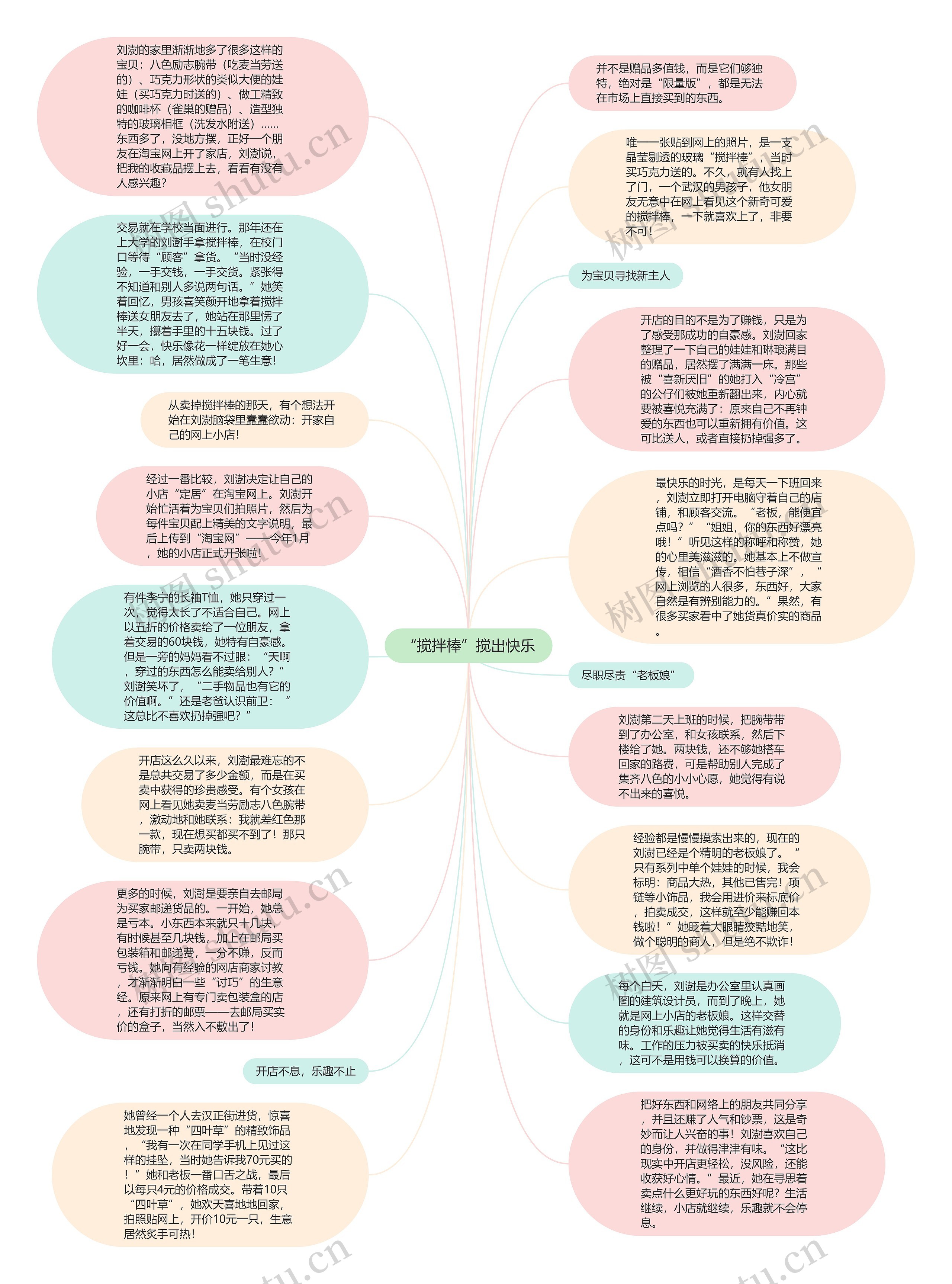 “搅拌棒”搅出快乐