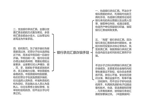 银行承兑汇票诈骗手段