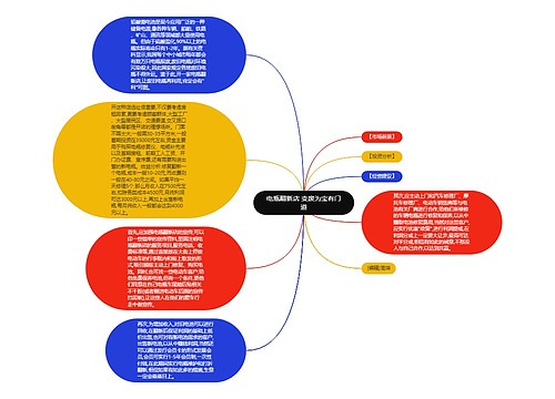 电瓶翻新店 变废为宝有门道