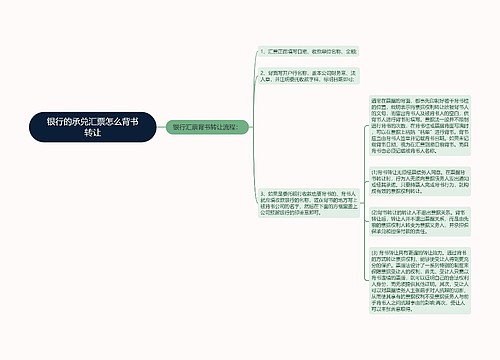 银行的承兑汇票怎么背书转让