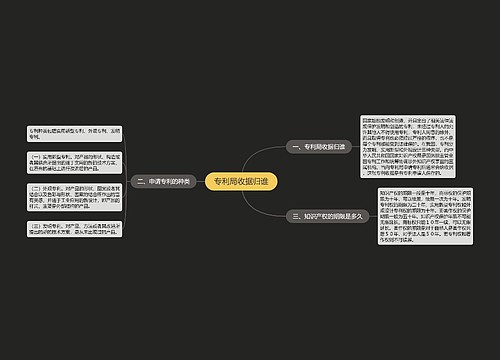 专利局收据归谁