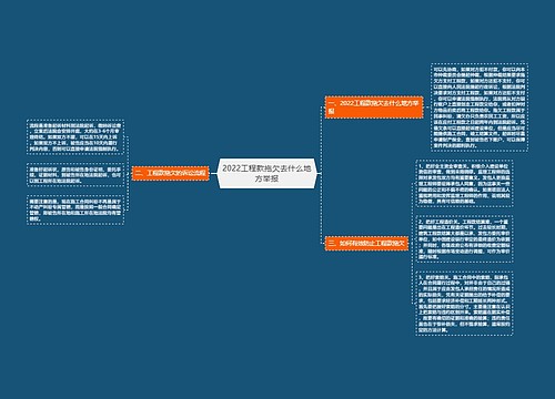 2022工程款拖欠去什么地方举报