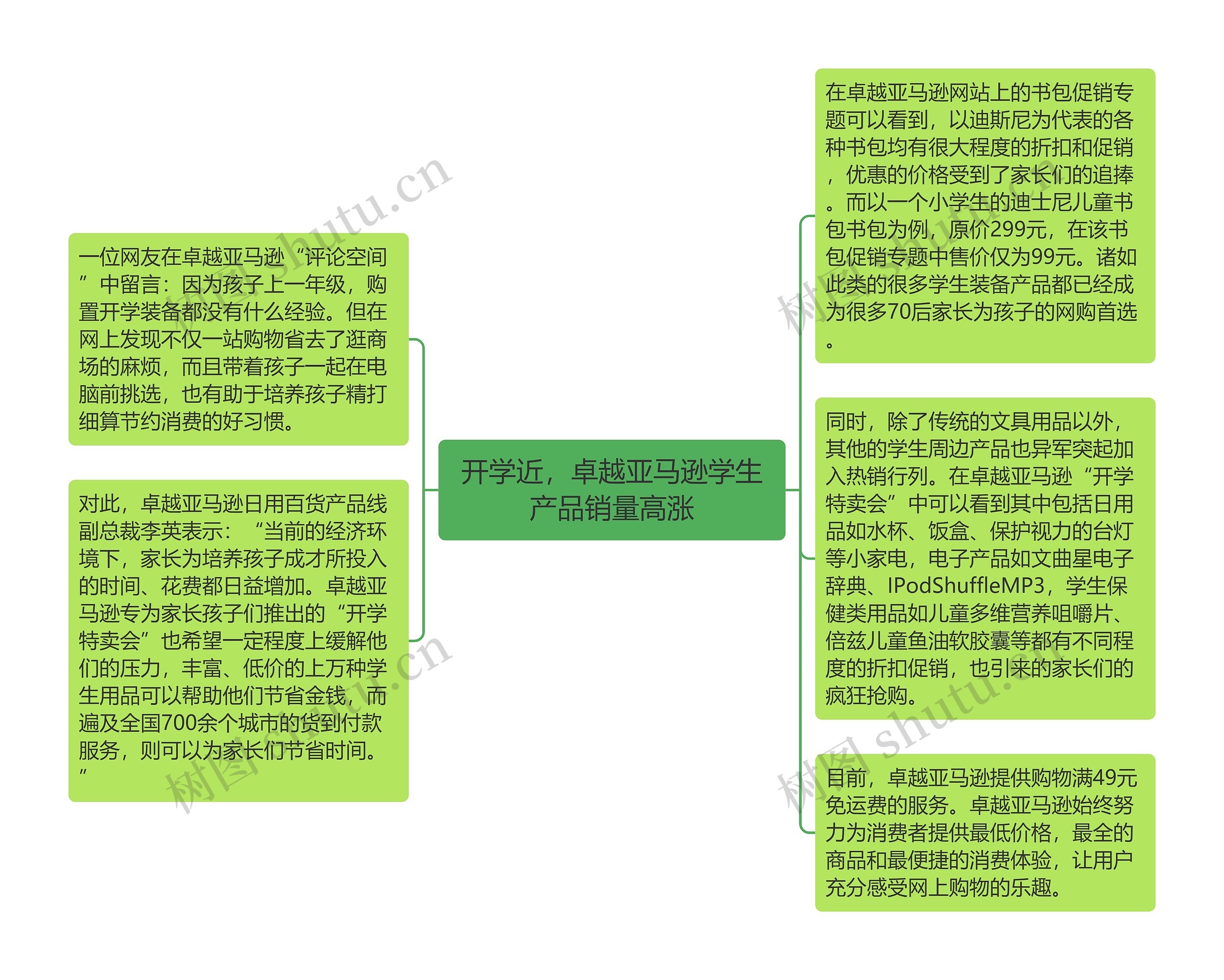 开学近，卓越亚马逊学生产品销量高涨