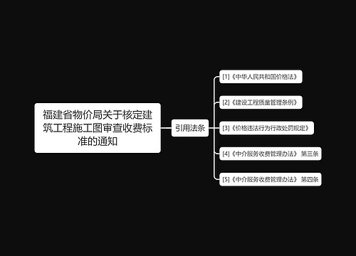 福建省物价局关于核定建筑工程施工图审查收费标准的通知