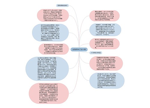 安踏明年订货大增