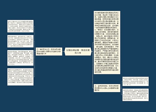 加强法律监督　推进反腐败斗争