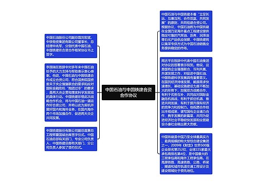 中国石油与中国铁建合资合作协议